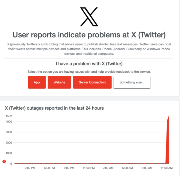 X Twitter outage report